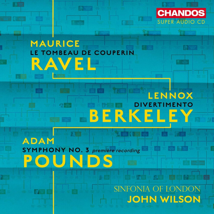 Lennox Berkeley Adam Pounds Mauri - Ravel, Berkeley & Pounds: Orchestra
