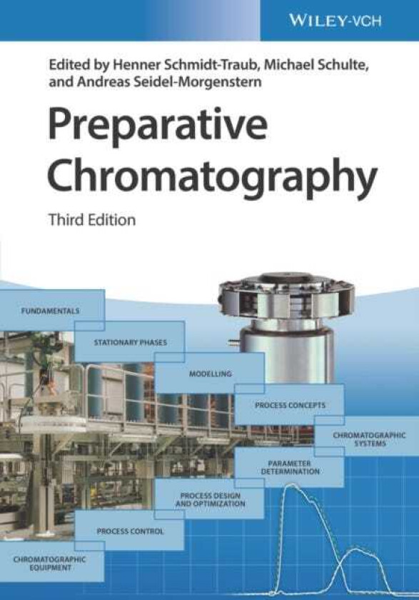 Preparative Chromatography