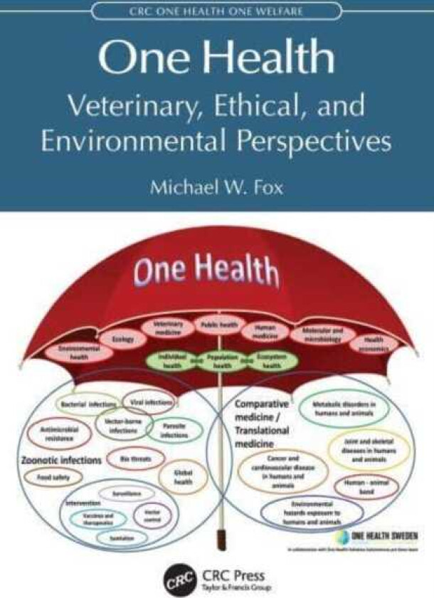One Health Veterinary, Ethical, and Environmental Perspectives