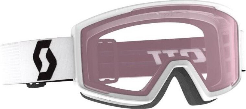 Goggle Factor