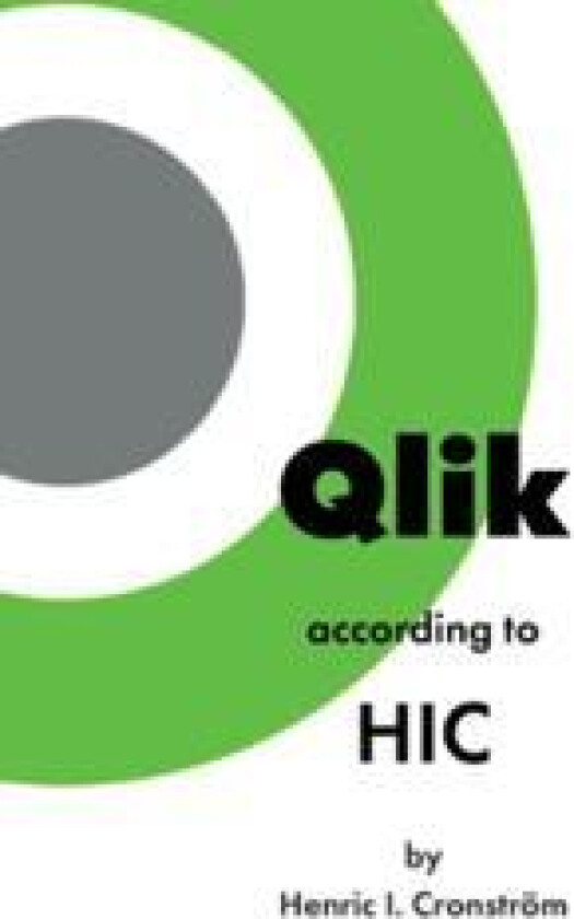 Qlik according to HIC