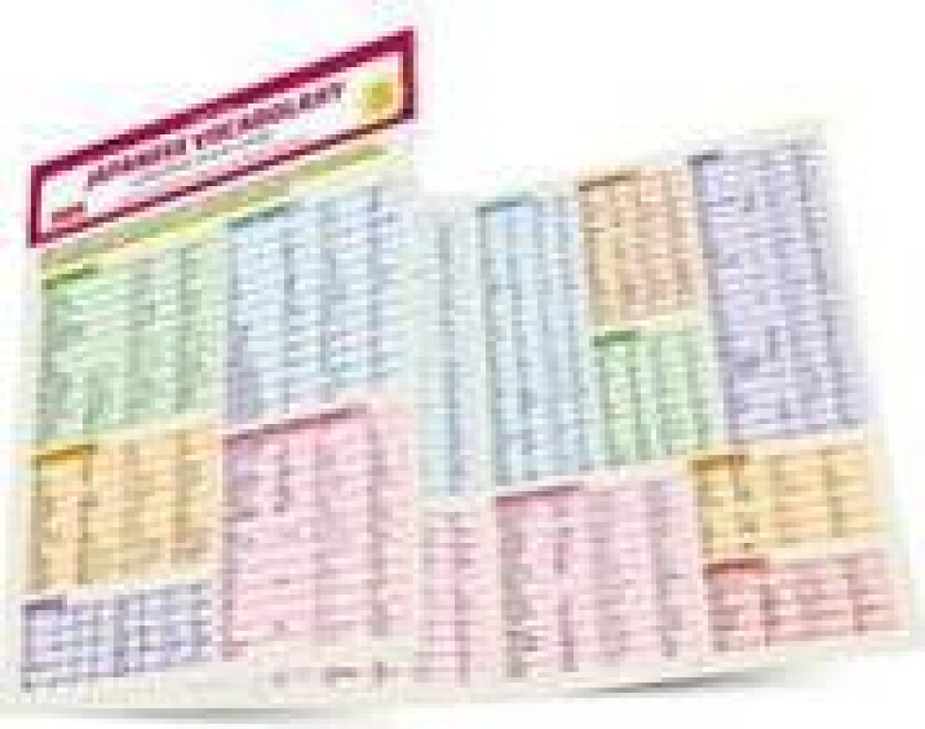 Japanese Vocabulary Language Study Card