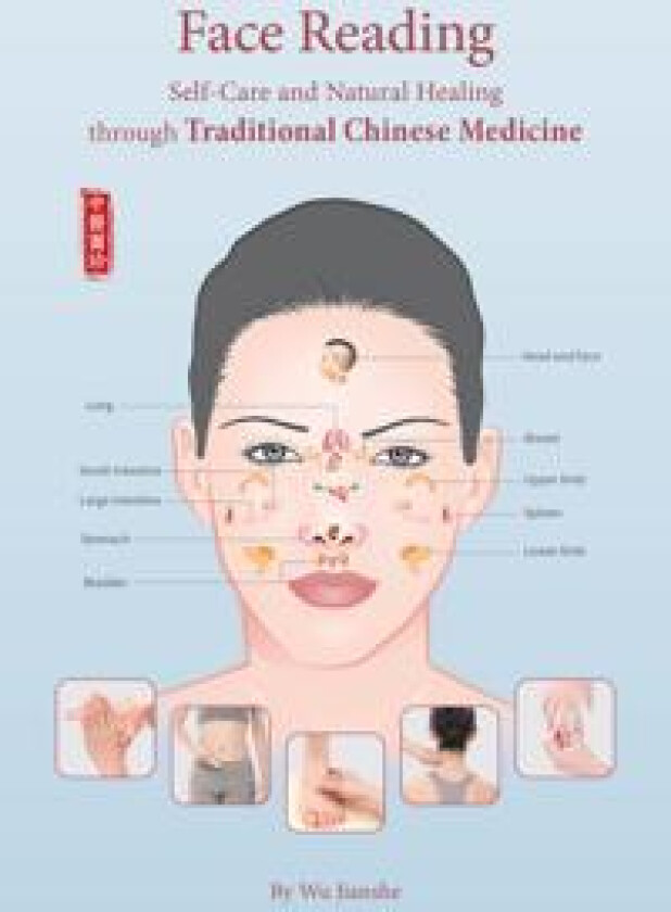 Face Reading