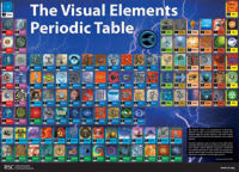 Visual Elements Periodic Table Data Sheet
