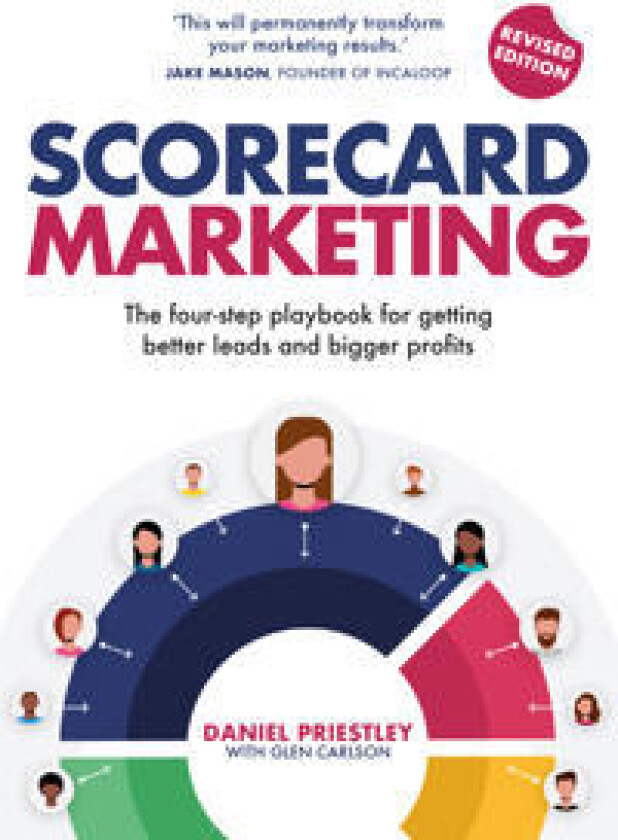 Scorecard Marketing