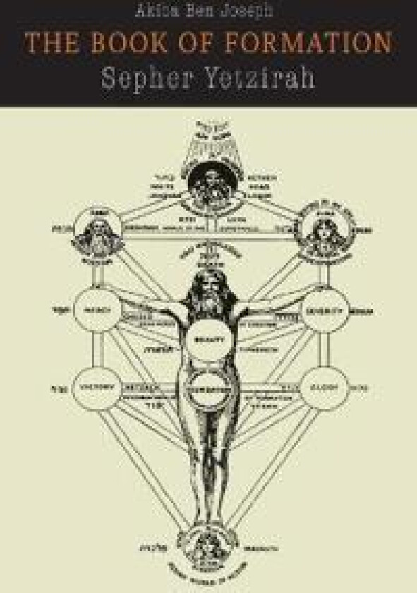 Sefer Yetzirah