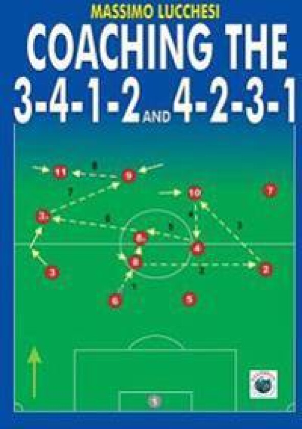 Coaching the 3-4-1-2 and 4-2-3-1