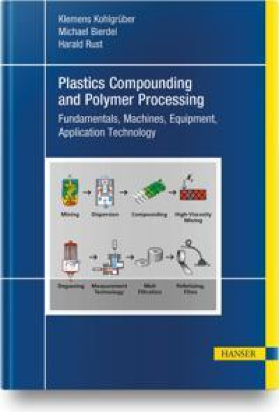 Plastics Compounding and Polymer Processing