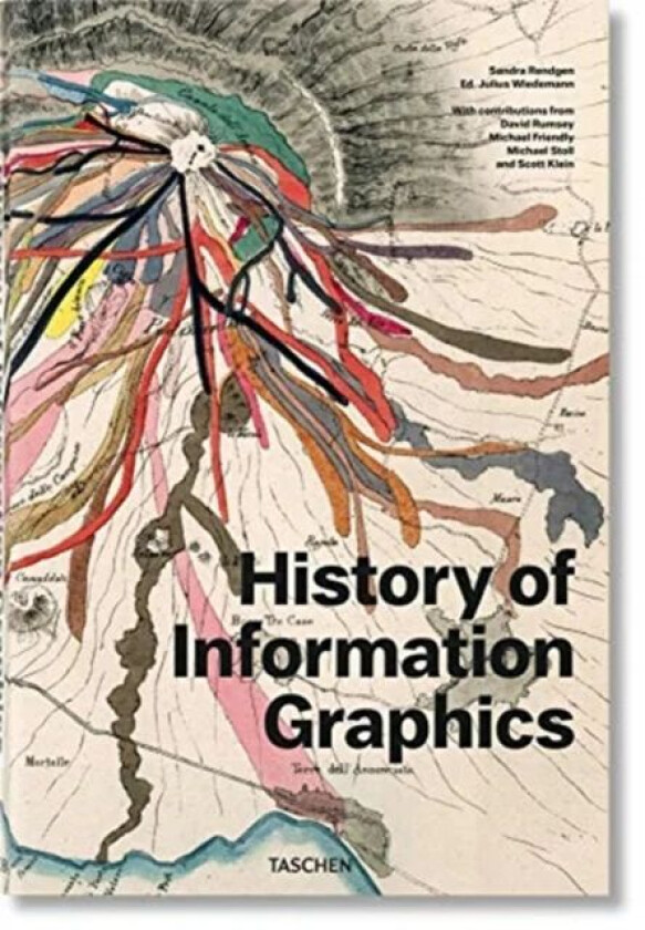 History of Information Graphics av Sandra Rendgen