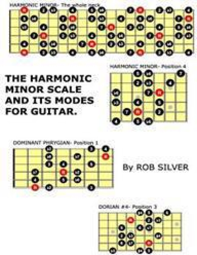 The Harmonic Minor Scale and Its Modes for Guitar