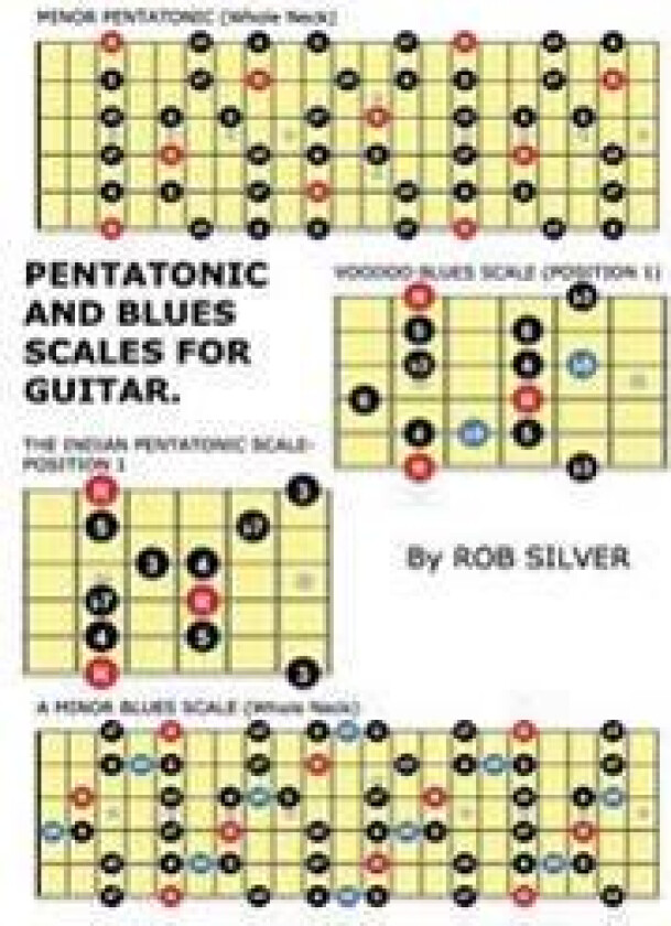 Pentatonic and Blues Scales for Guitar