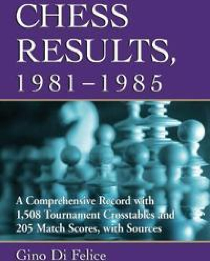 Chess Results, 1981-1985