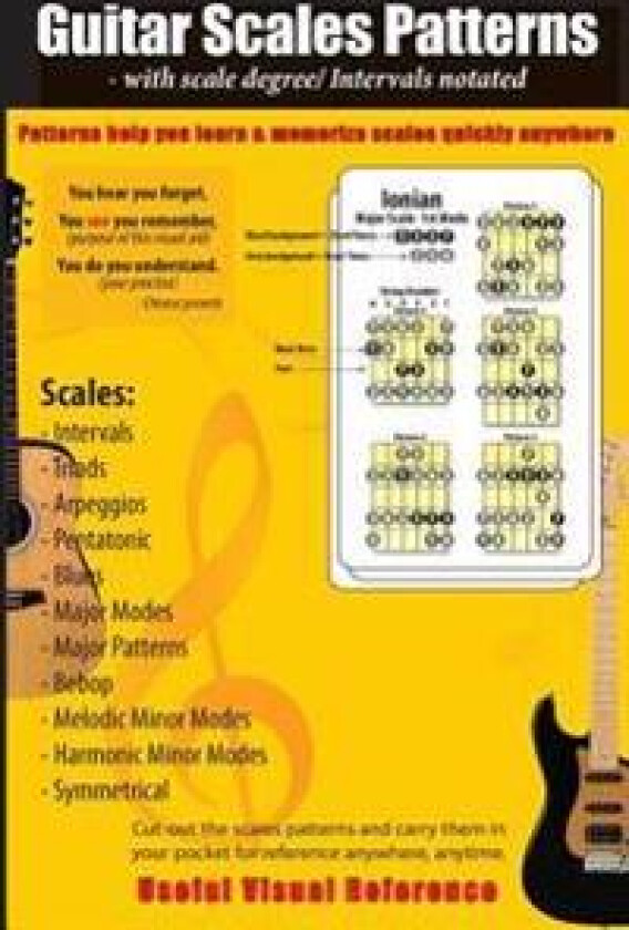 Guitar Scales Patterns with Scale Degree/ Intervals Notated: You Hear You Forget, You See You Remember(these Scales Patterns), You Do You Understand (