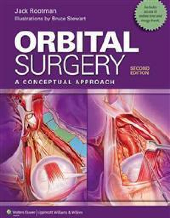 Orbital Surgery
