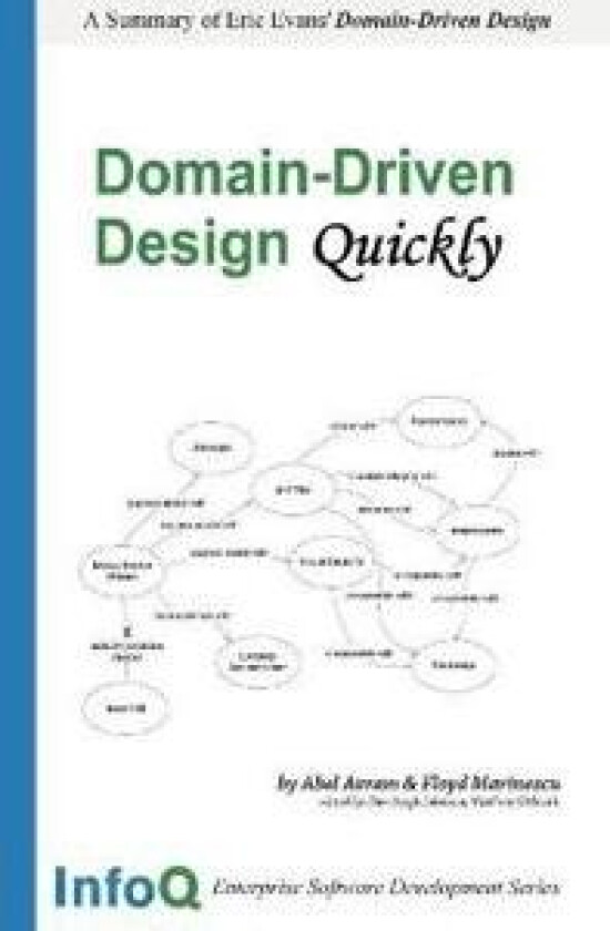 Domain Driven Design Quickly