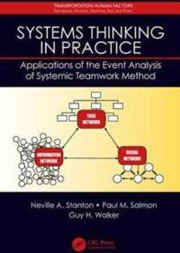 Systems Thinking in Practice