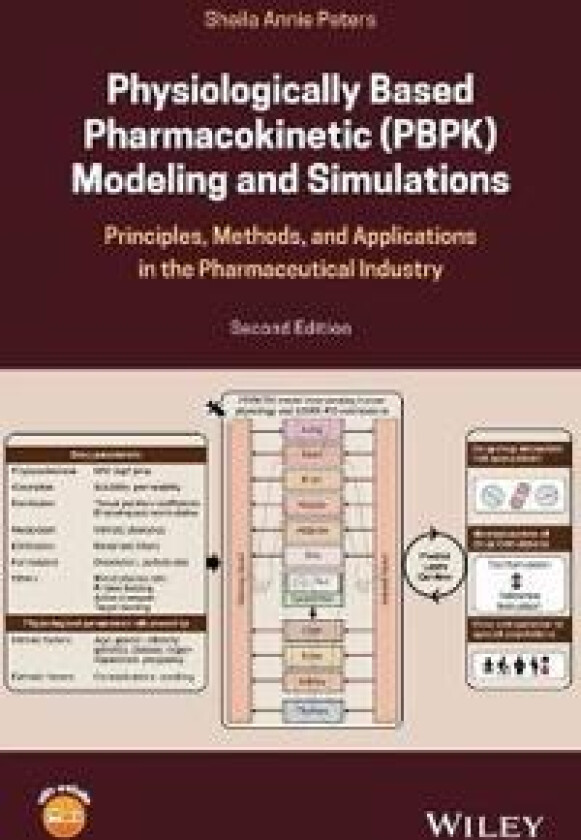Physiologically Based Pharmacokinetic (PBPK) Modeling and Simulations