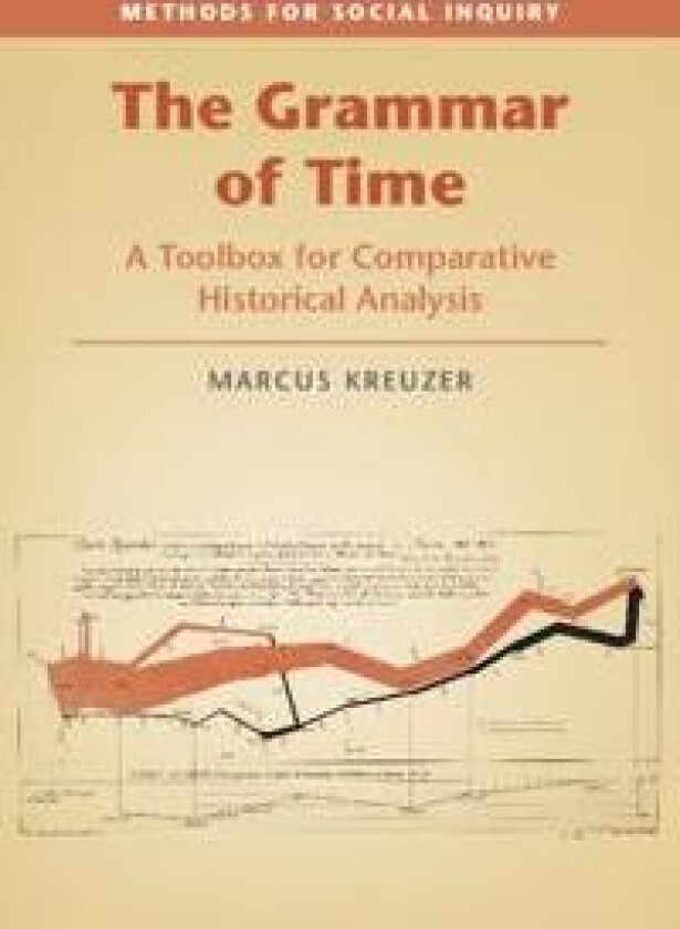 The Grammar of Time