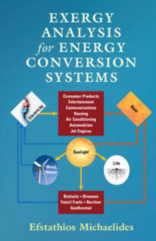 Exergy Analysis for Energy Conversion Systems
