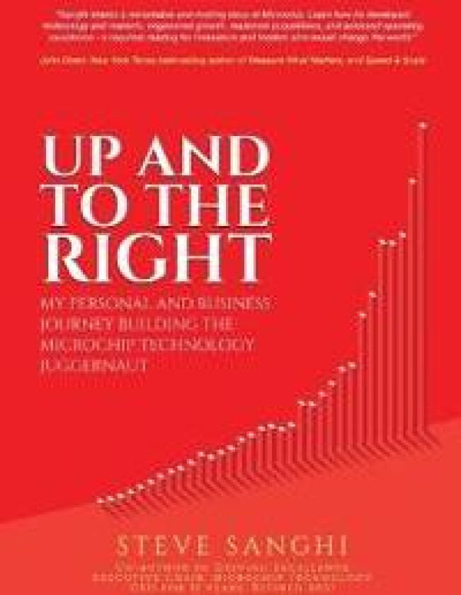 Up and to the Right