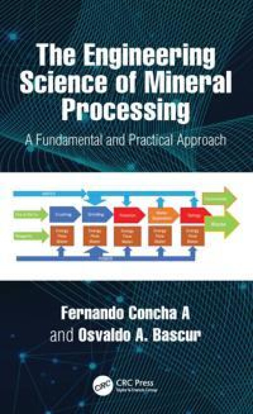 The Engineering Science of Mineral Processing