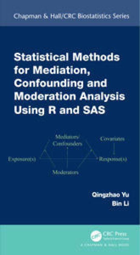Statistical Methods for Mediation, Confounding and Moderation Analysis Using R and SAS