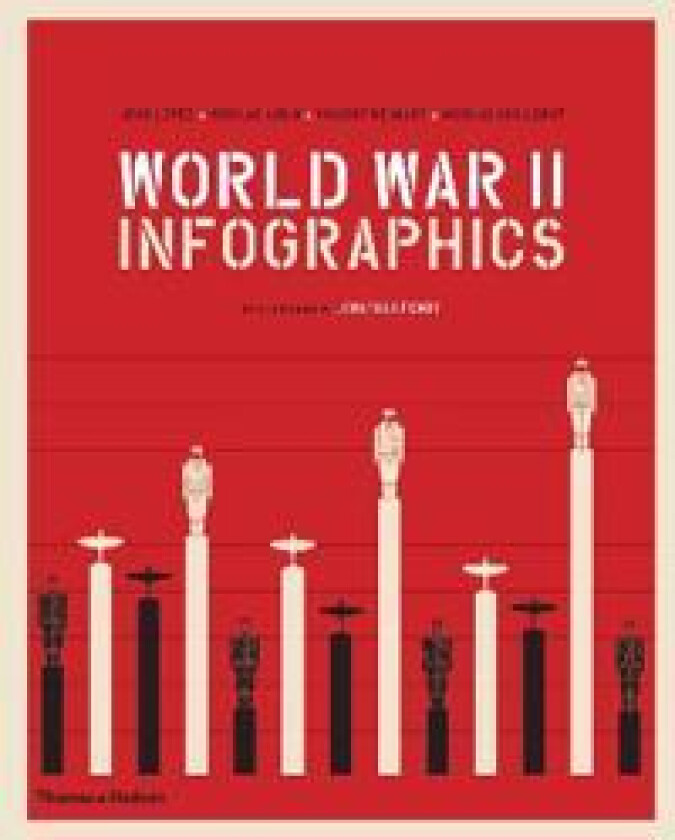 World War II: Infographics