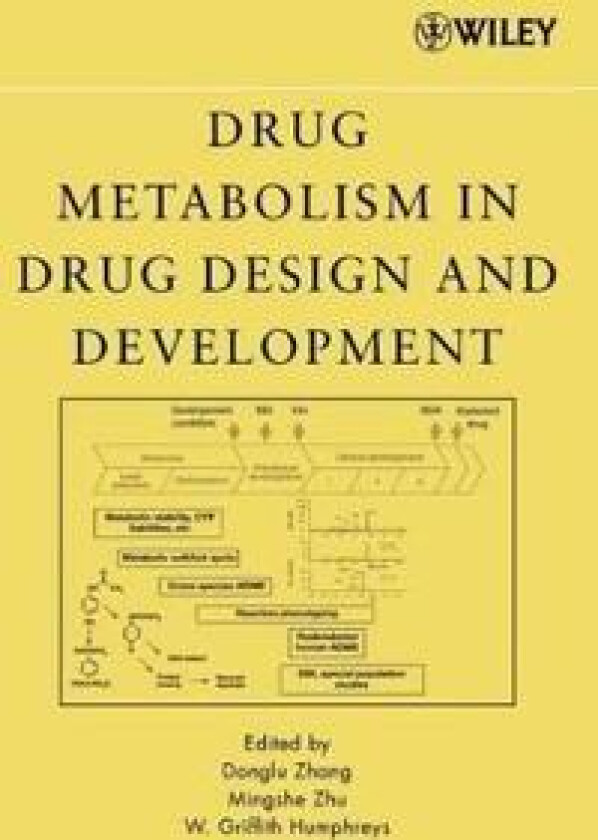 Drug Metabolism in Drug Design and Development