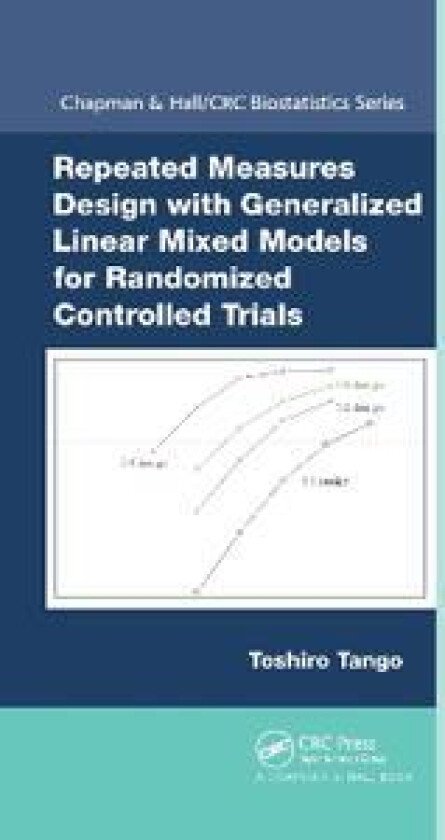 Repeated Measures Design with Generalized Linear Mixed Models for Randomized Controlled Trials