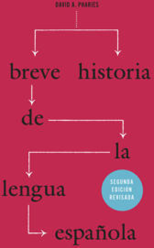Breve historia de la lengua española