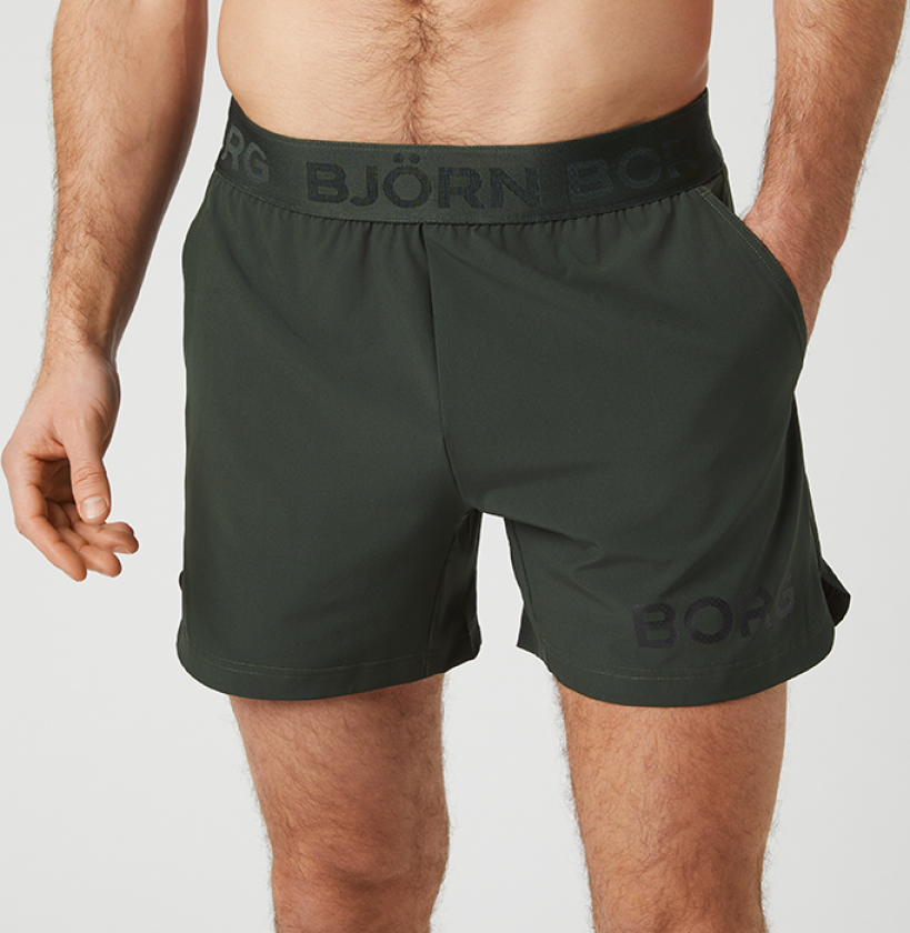 Borg Short Shorts, Duffel Bag