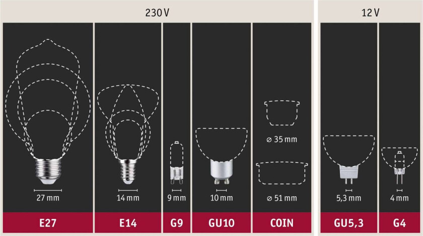 LED stearinlyspære E14 4,5W 2 700 K matt