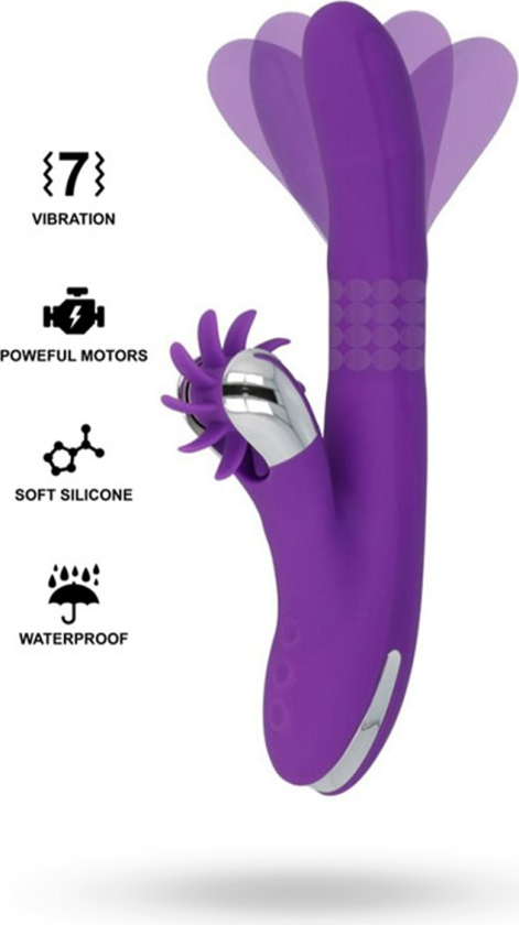 Fun Function Bunny Funny Rotation 2.0