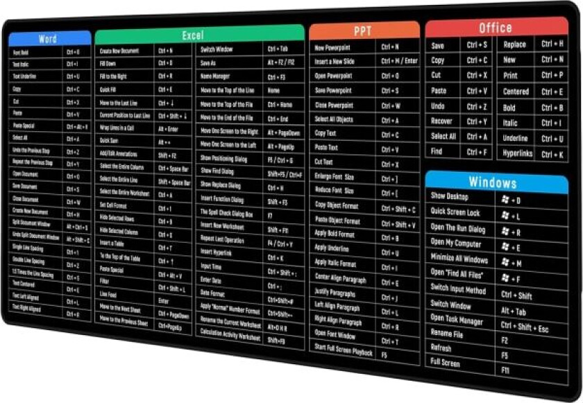 Stor musematte med Excel-hurtigtaster for Office, multifunksjonell, komfortabel spillmusematte, sklisikker skrivebordsmatte for kontor og hjem 900 shortcut keys