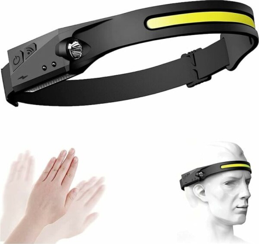 Hodelykt, USB oppladbare LED-hodelykt 230° bredstrålende pannelampe