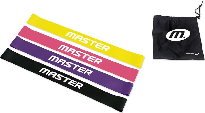 Master Miniband set