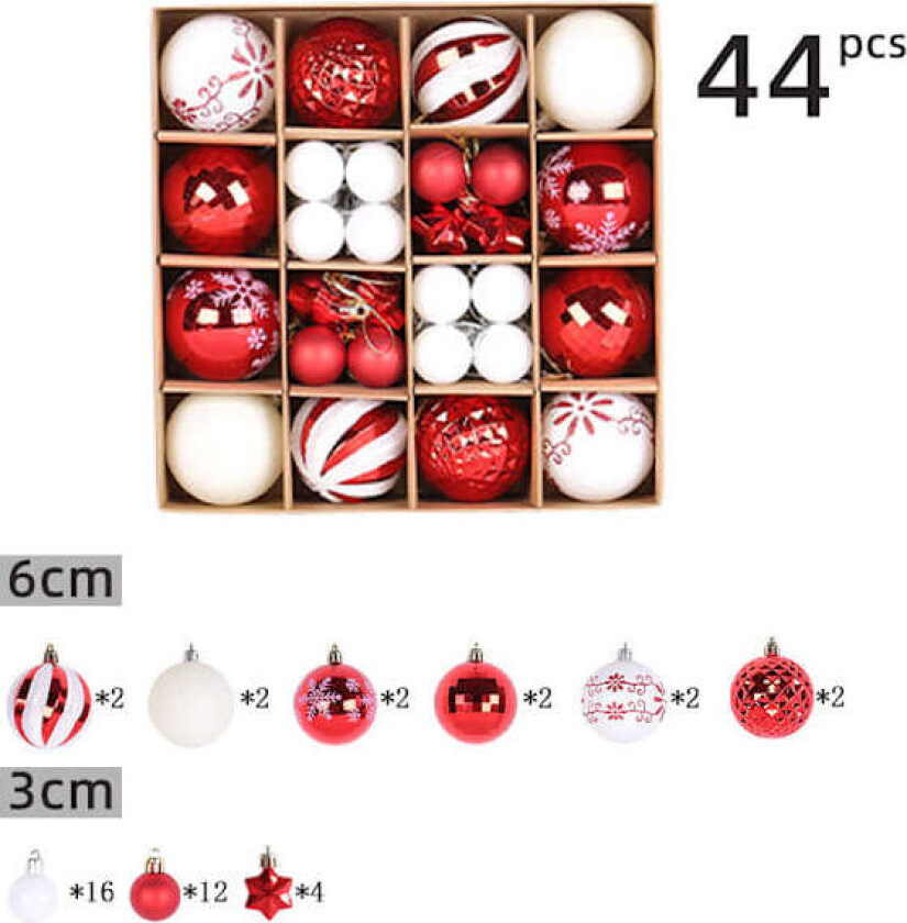 Attarct<p>MANGE STILKOMBINASJONER: Dette settet med julekulesett inneholder en rekke dekorative kuler i forskjellige stiler, farger og mønstre. Der