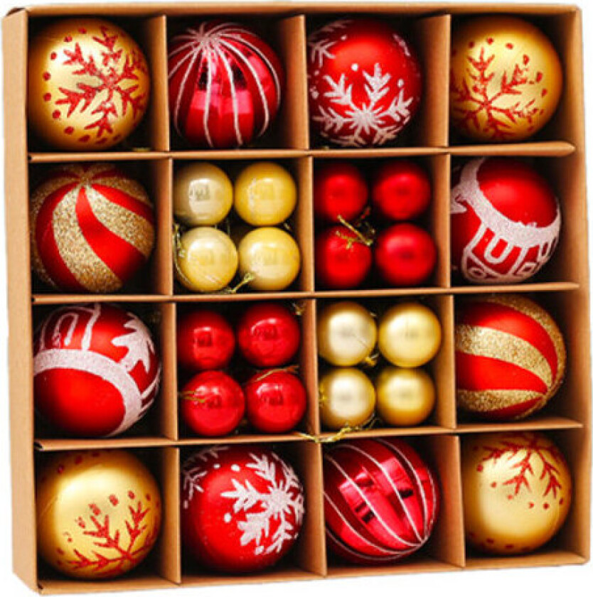 Julekulespynt, juletrepynt