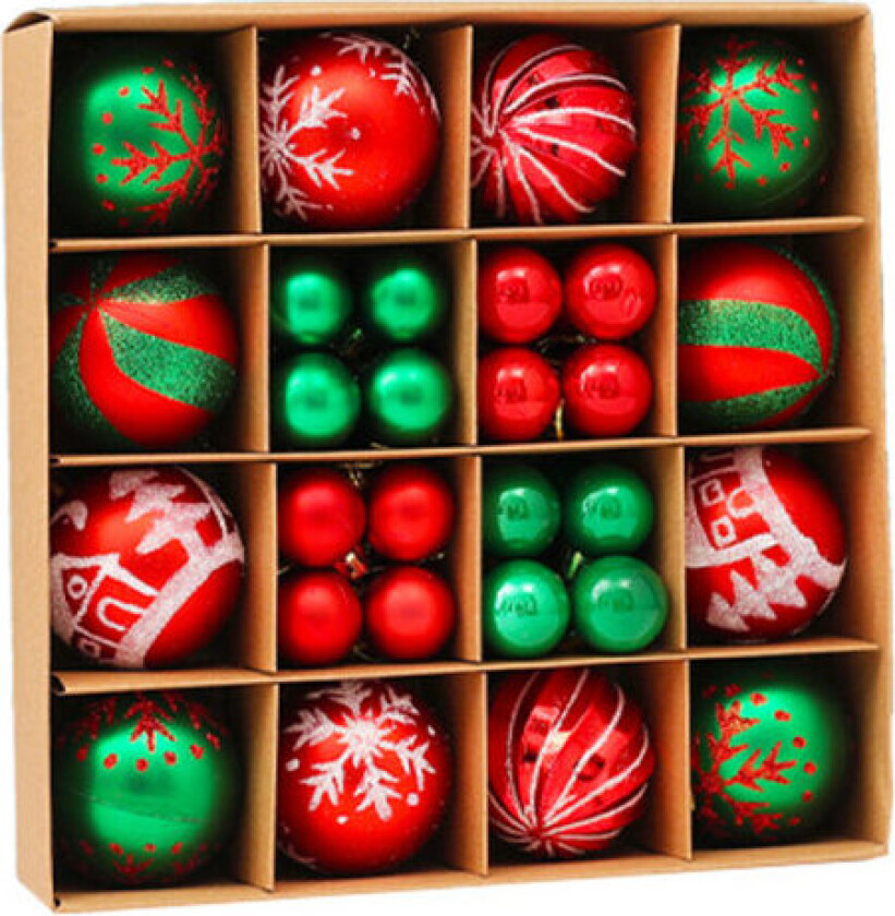 Julekulespynt, juletrepynt