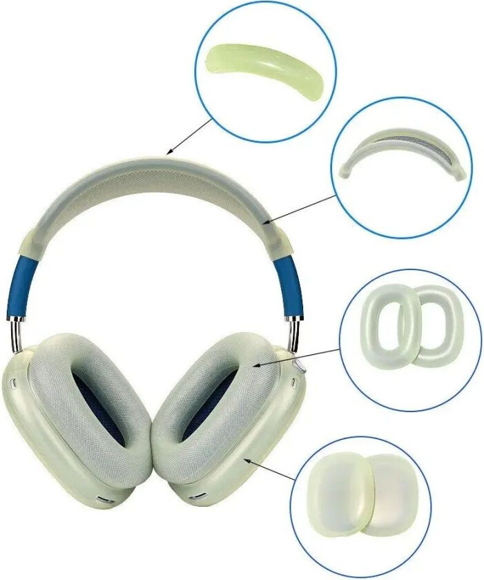 AirPods Max Fleksibelt Silikondeksel med Bøylebeskyttelse - Gjennomsiktig / Grønn