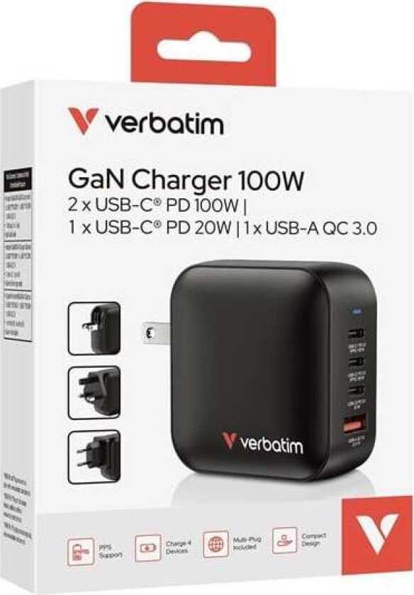 Mini GaN Charger 100W