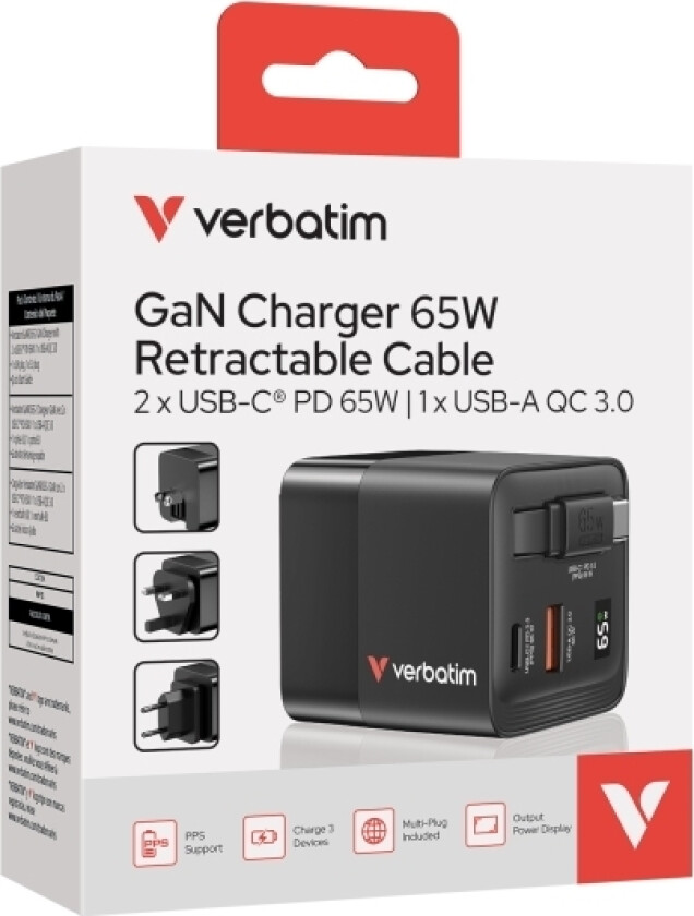 Gan Charger 65W 2 Port Retr Cable Us/Eu/Uk Adp