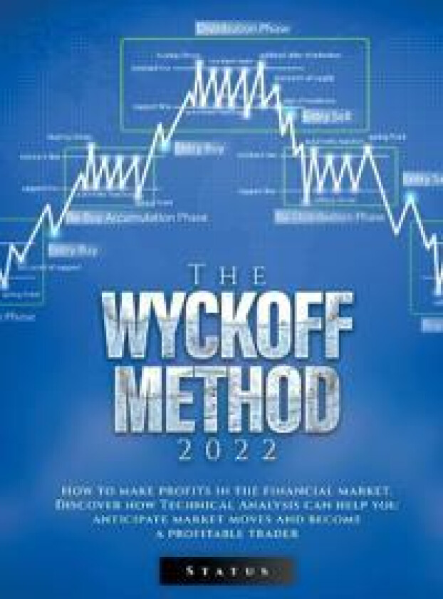 The Wyckoff Method 2022