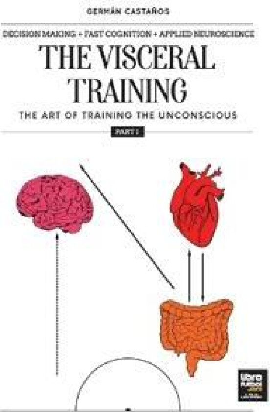 The visceral training. Part 1