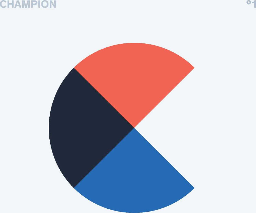 Champion °1 CD