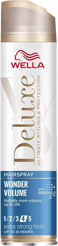 Wella Deluxe Wonder Volume, 250 ml Hårstyling