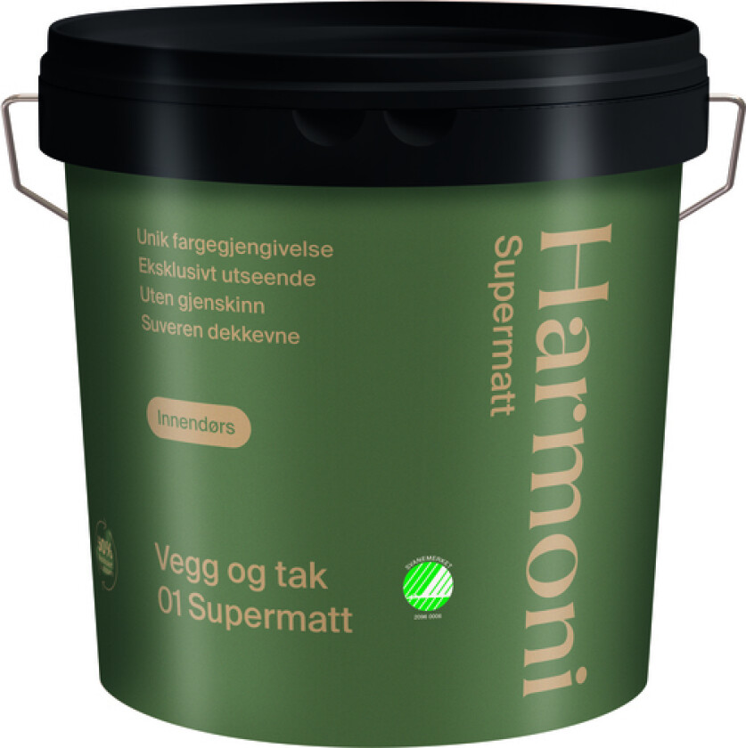 Veggmaling matt hvit 2,7l