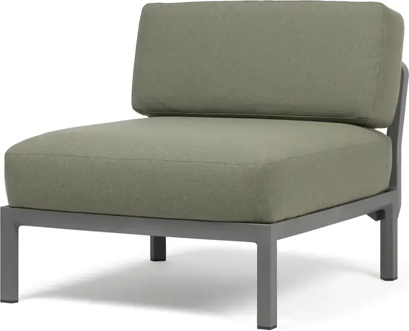 Maximo midtre del Basalto-Timo