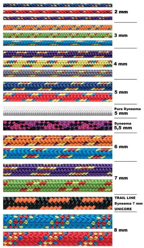 Dyneema 5,5 Mm Hjelpetau N/A 5,5 mm