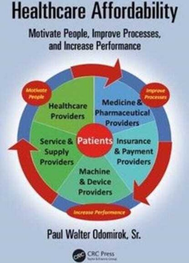 Healthcare Affordability Motivate People, Improve Processes, and Increase Performance